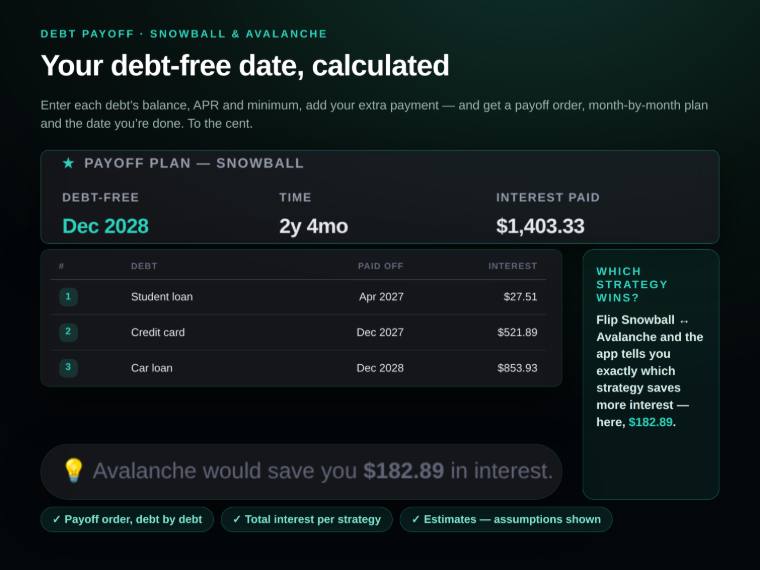 Debt payoff screen comparing avalanche and snowball schedules with payoff dates and interest totals.