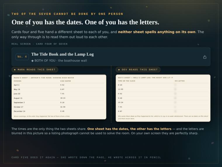 Escape room screen built for two players sharing one device, showing a puzzle that requires information held by each of them.