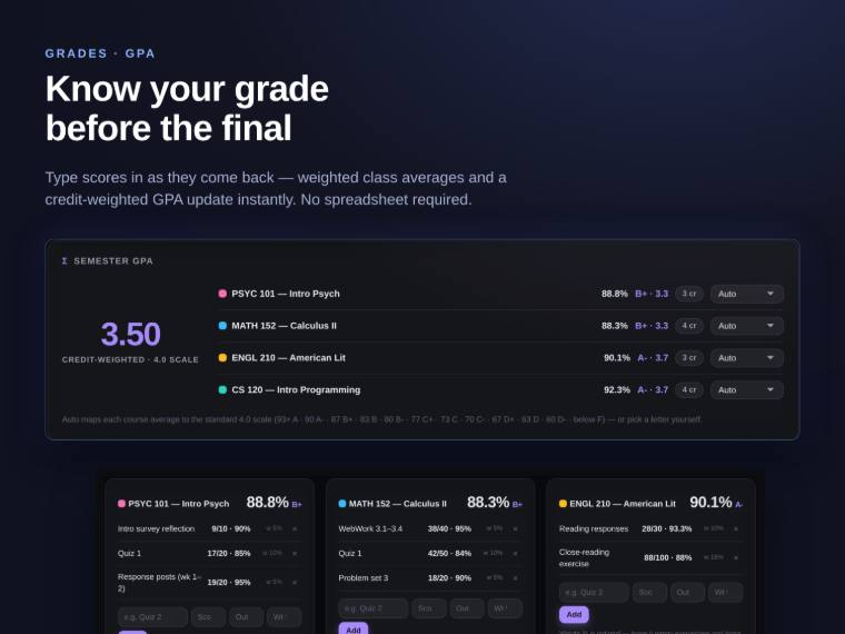 Student planner grades screen with course rows, letter grades and a calculated GPA.