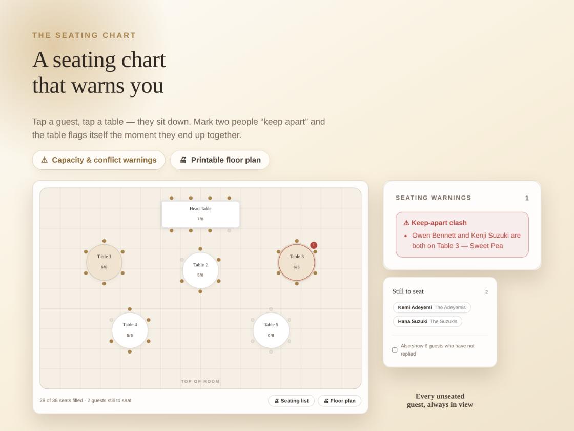 A wedding seating chart with round tables laid out on a grid, one table outlined in red, and a warnings panel listing a keep-apart clash.